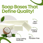 Load image into Gallery viewer, Coconut milk soap base india
