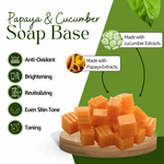 Load image into Gallery viewer, Papaya Cucumber Soap Base – Brightening & Refreshing
