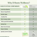 Load image into Gallery viewer, Oat Milk Soap Base– Soft & Smooth Skin - D Roots Wellness