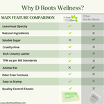 Load image into Gallery viewer, Oat Milk Soap Base– Soft & Smooth Skin