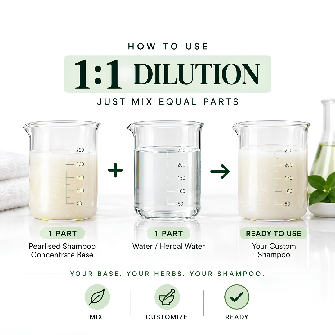 Pearly Shampoo Concentrate Base| 1:1 Dilution