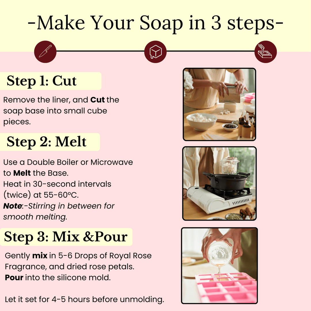 DIY Soap Making Kit | Create 8 Handmade Soaps | Melt & Pour Soaps - D Roots Wellness